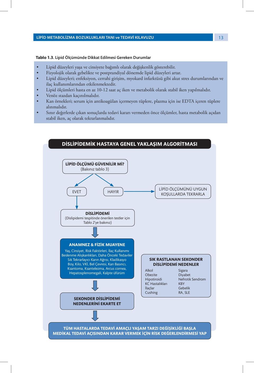 Lipid düzeyleri; enfeksiyon, cerrahi girişim, myokard infarktüsü gibi akut stres durumlarından ve ilaç kullanımlarından etkilenmektedir.