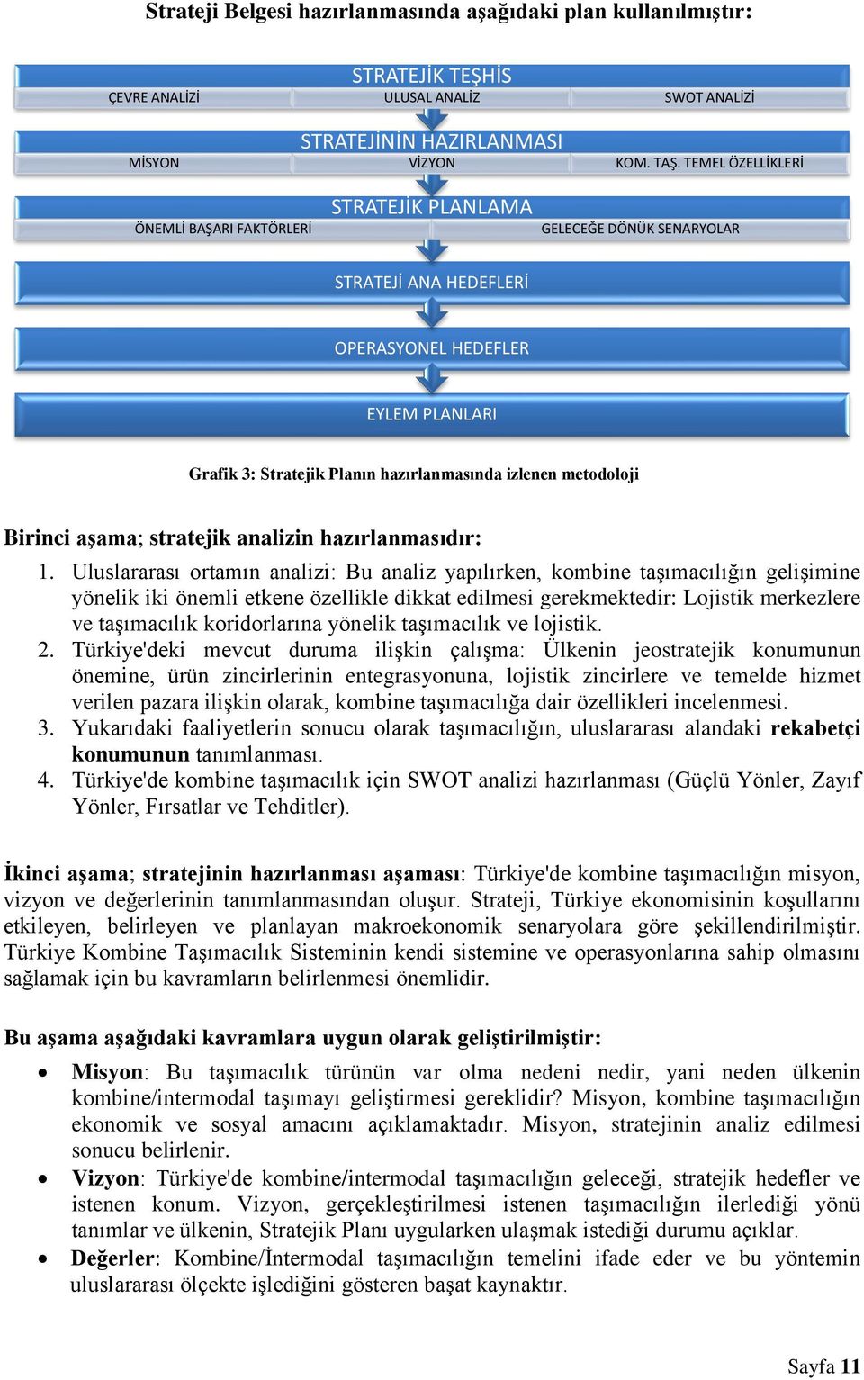 metodoloji Birinci aşama; stratejik analizin hazırlanmasıdır: 1.