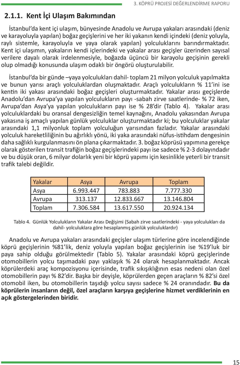 (deniz yoluyla, raylı sistemle, karayoluyla ve yaya olarak yapılan) yolculuklarını barındırmaktadır.