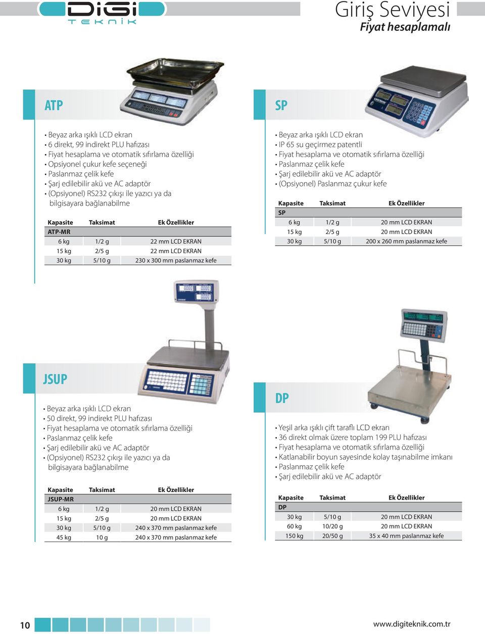 30 kg 5/10 g 230 x 300 mm paslanmaz kefe Beyaz arka ışıklı LCD ekran IP 65 su geçirmez patentli Fiyat hesaplama ve otomatik sıfırlama özelliği Paslanmaz çelik kefe Şarj edilebilir akü ve AC adaptör