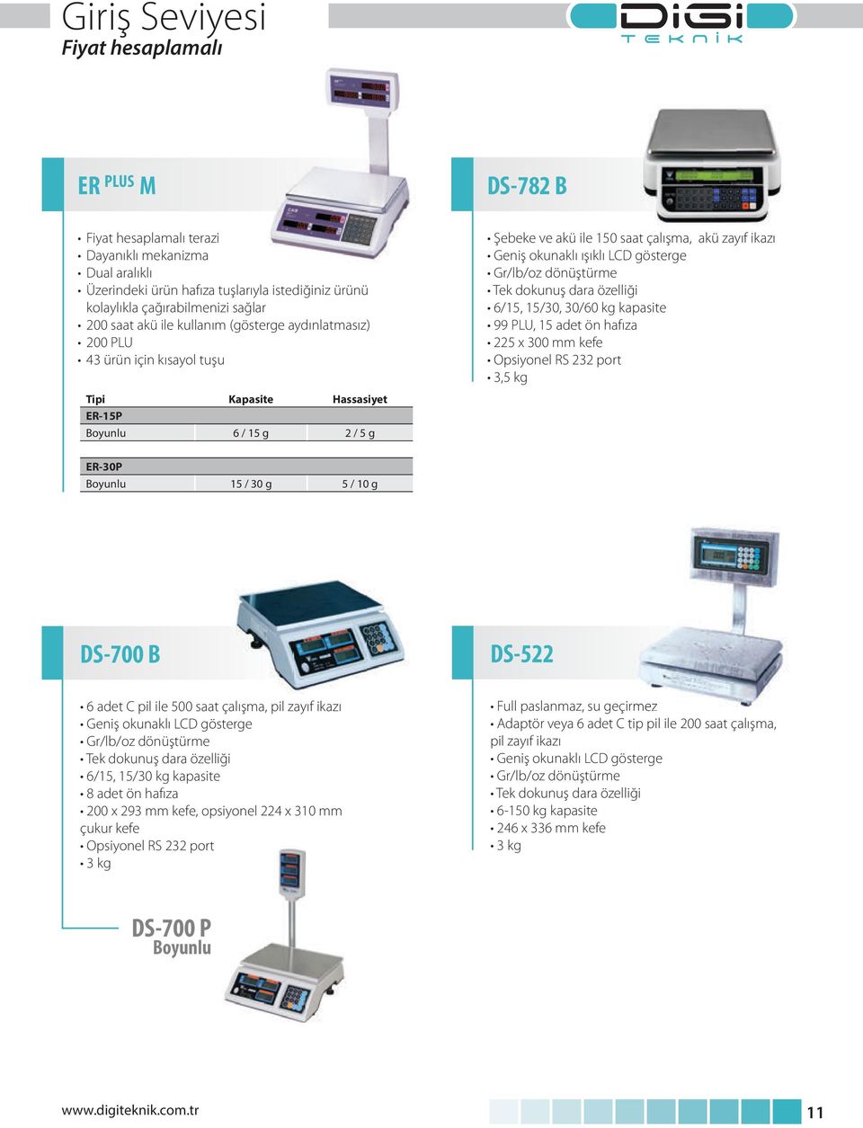 okunaklı ışıklı LCD gösterge Gr/lb/oz dönüştürme Tek dokunuş dara özelliği 6/15, 15/30, 30/60 kg kapasite 99 PLU, 15 adet ön hafıza 225 x 300 mm kefe Opsiyonel RS 232 port 3,5 kg ER-30P Boyunlu 15 /