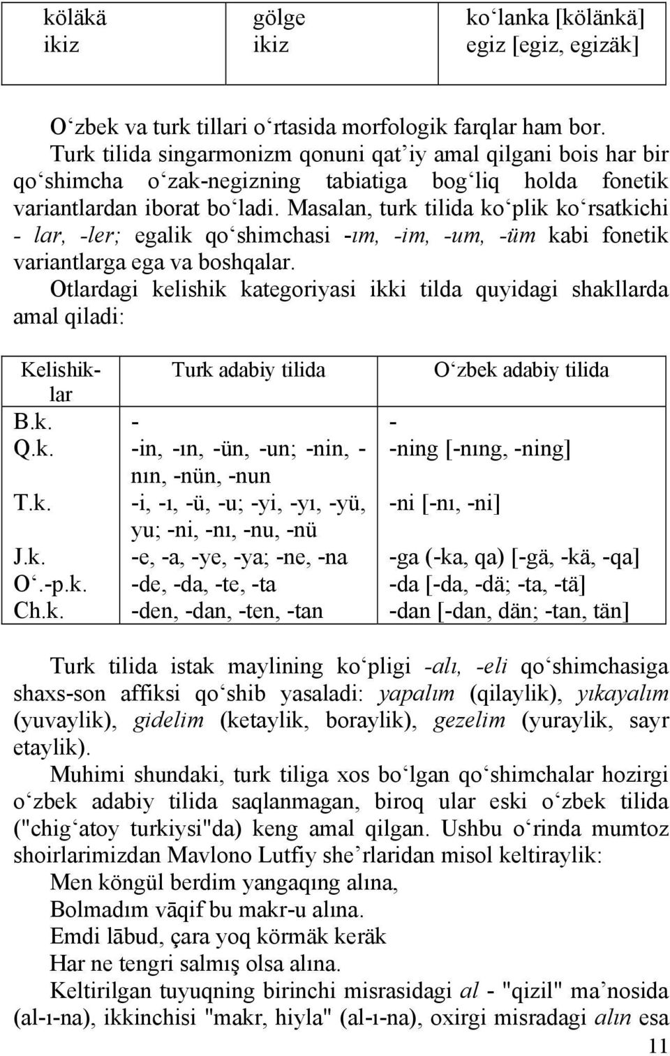 Masalan, turk tilida ko plik ko rsatkichi - lar, -ler; egalik qo shimchasi -ım, -im, -um, -üm kabi fonetik variantlarga ega va boshqalar.