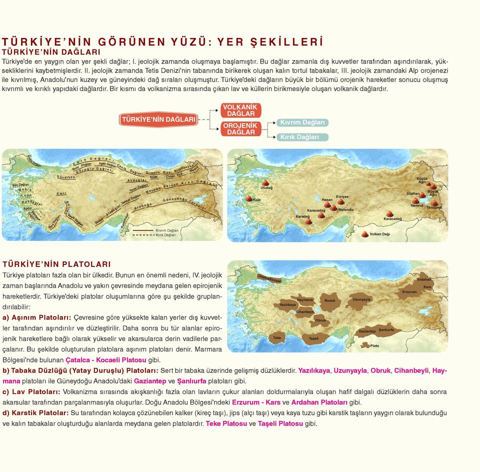 jeolojik zamandaki Alp orojenezi ile kıvrılmış, Anadolu nun kuzey ve güneyindeki dağ sıraları oluşmuştur.