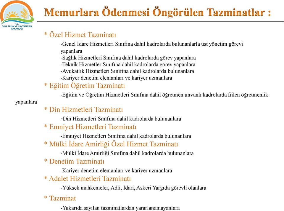 Öğretim Hizmetleri Sınıfına dahil öğretmen unvanlı kadrolarda fiilen öğretmenlik * Din Hizmetleri Tazminatı -Din Hizmetleri Sınıfına dahil kadrolarda bulunanlara * Emniyet Hizmetleri Tazminatı