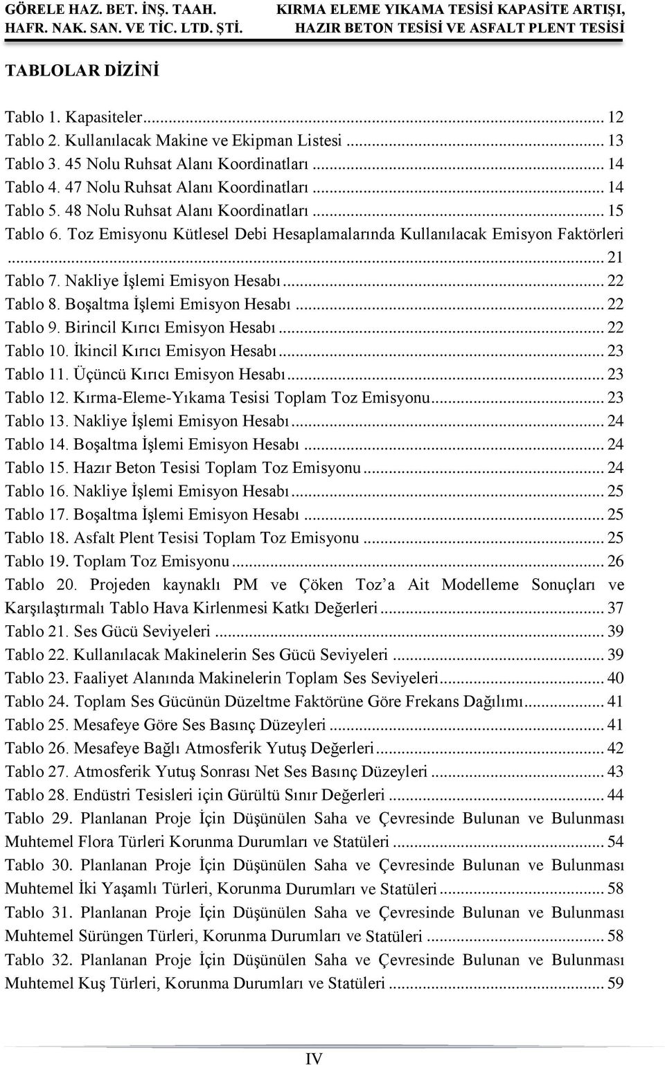 Boşaltma İşlemi Emisyon Hesabı... 22 Tablo 9. Birincil Kırıcı Emisyon Hesabı... 22 Tablo 10. İkincil Kırıcı Emisyon Hesabı... 23 Tablo 11. Üçüncü Kırıcı Emisyon Hesabı... 23 Tablo 12.