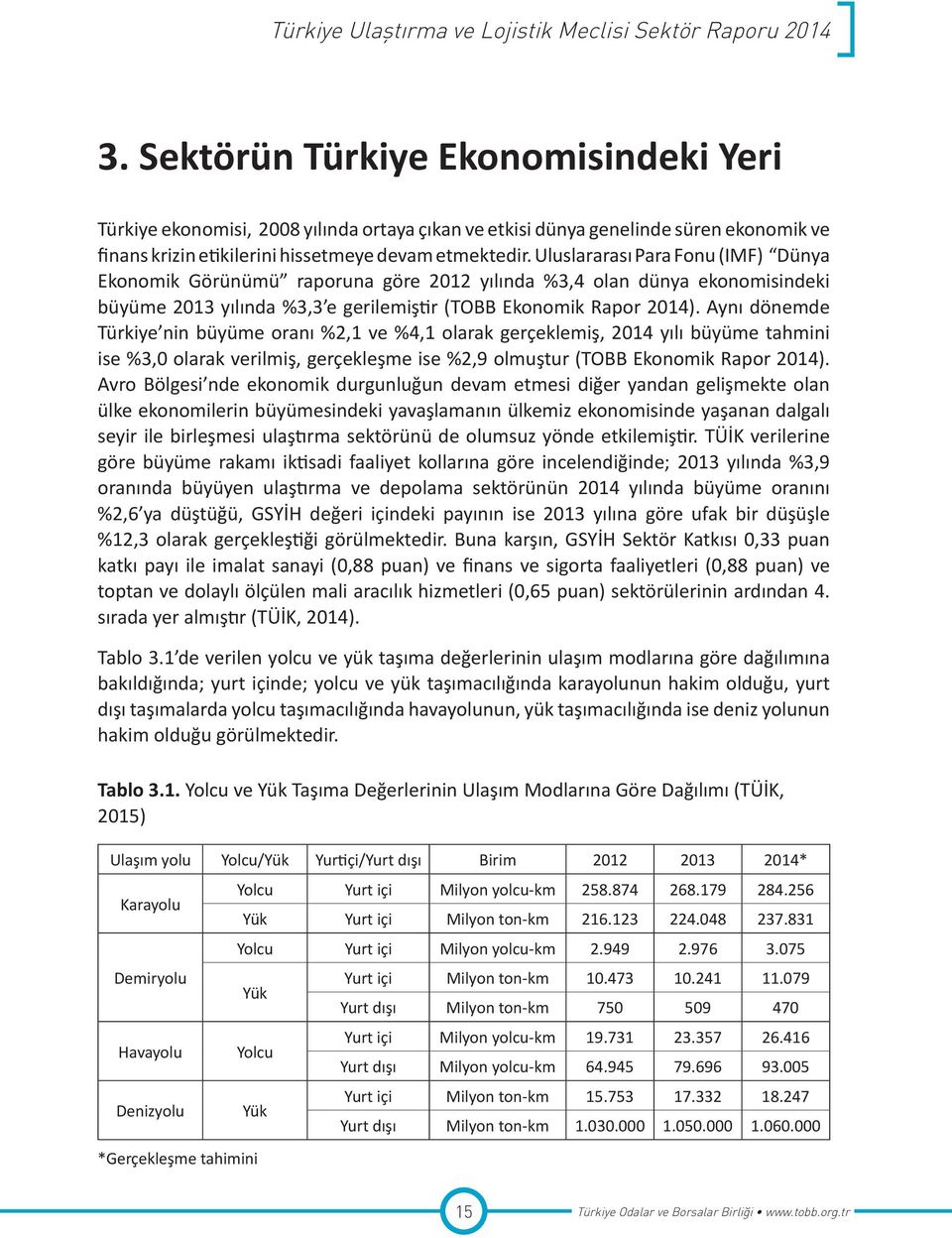 Aynı dönemde Türkiye nin büyüme oranı %2,1 ve %4,1 olarak gerçeklemiş, 2014 yılı büyüme tahmini ise %3,0 olarak verilmiş, gerçekleşme ise %2,9 olmuştur (TOBB Ekonomik Rapor 2014).
