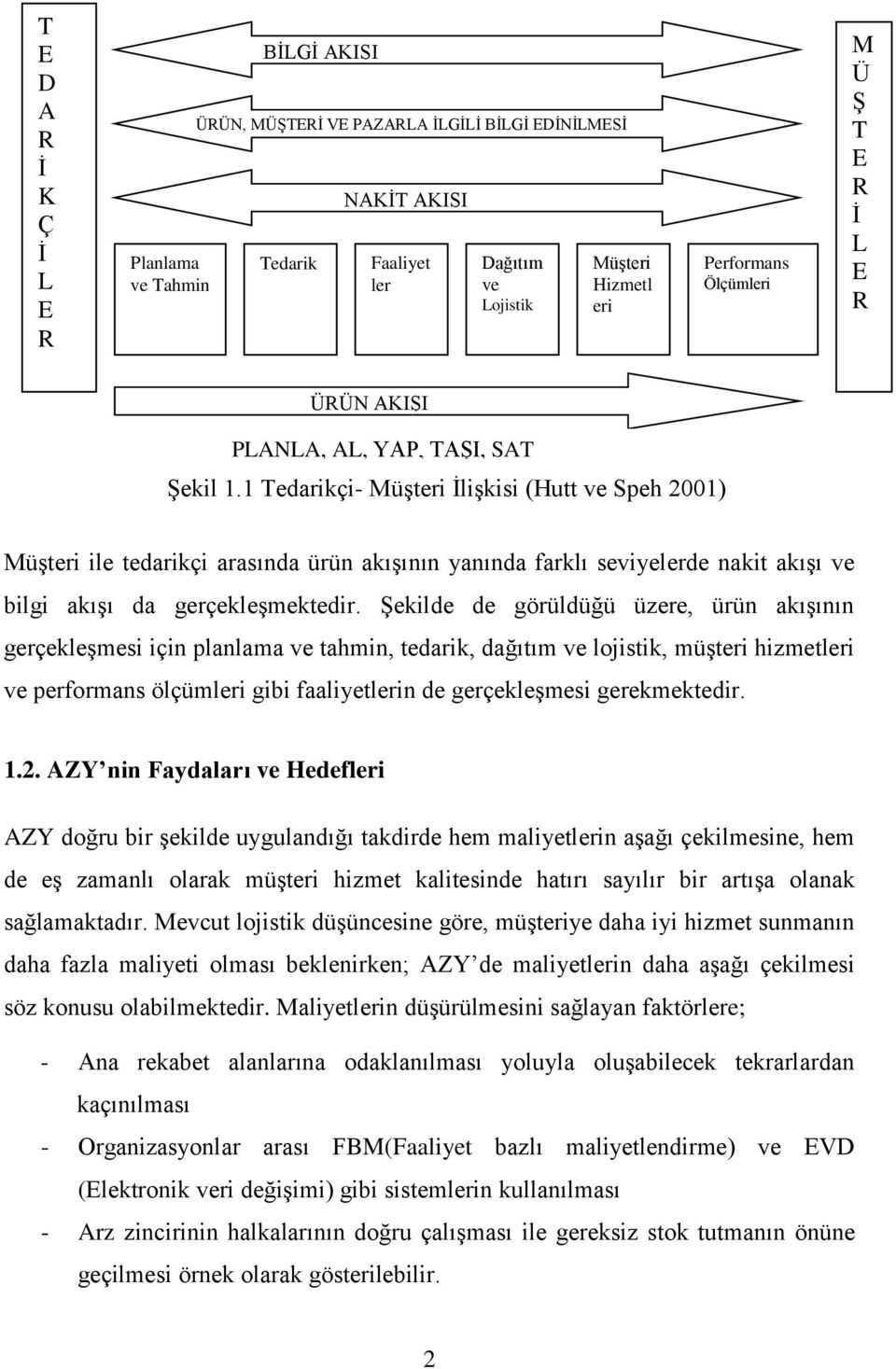 1 Tedarikçi- Müşteri İlişkisi (Hutt ve Speh 2001) Müşteri ile tedarikçi arasında ürün akışının yanında farklı seviyelerde nakit akışı ve bilgi akışı da gerçekleşmektedir.