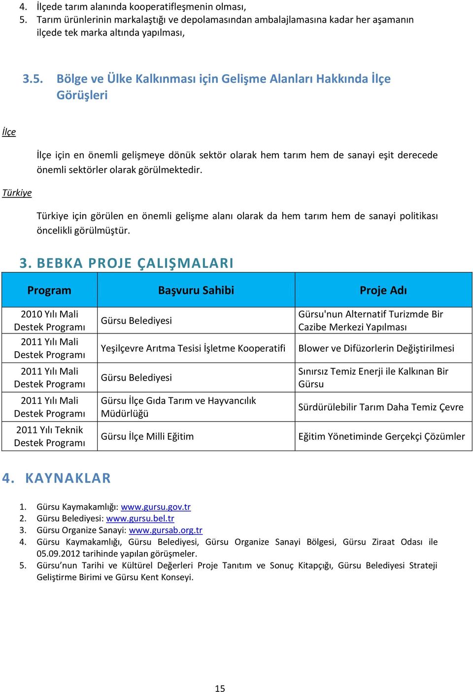 Bölge ve Ülke Kalkınması için Gelişme Alanları Hakkında İlçe Görüşleri İlçe İlçe için en önemli gelişmeye dönük sektör olarak hem tarım hem de sanayi eşit derecede önemli sektörler olarak