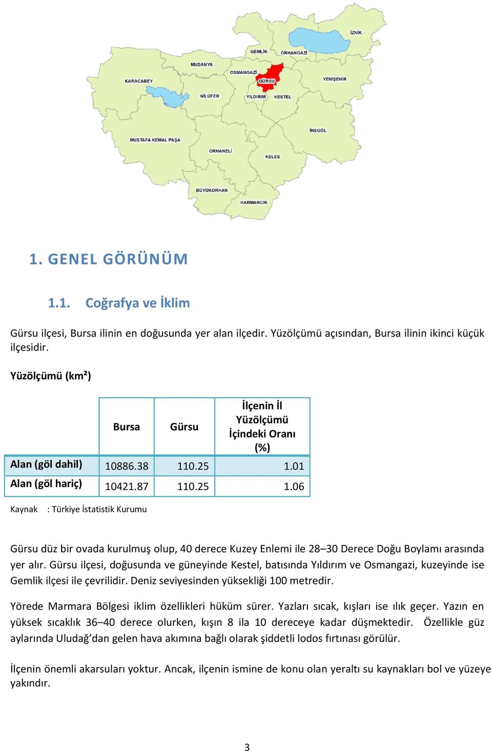 01 Alan (göl hariç) 10421.87 110.25 1.06 : Türkiye İstatistik Kurumu Gürsu düz bir ovada kurulmuş olup, 40 derece Kuzey Enlemi ile 28 30 Derece Doğu Boylamı arasında yer alır.