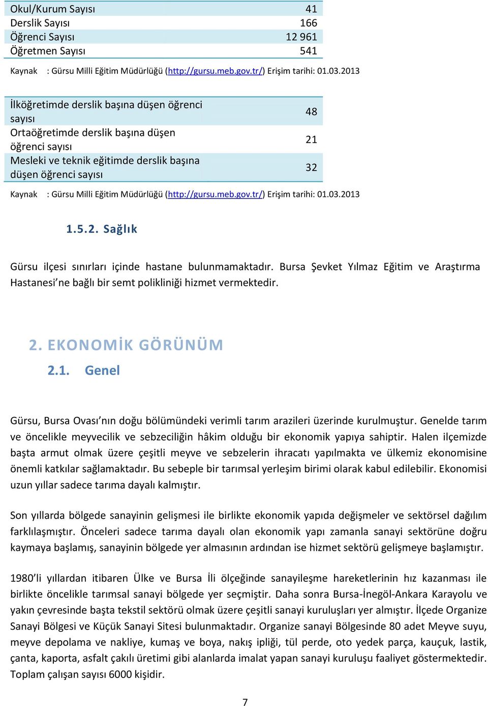 Müdürlüğü (http://gursu.meb.gov.tr/) Erişim tarihi: 01.03.2013 1.5.2. Sağlık Gürsu ilçesi sınırları içinde hastane bulunmamaktadır.