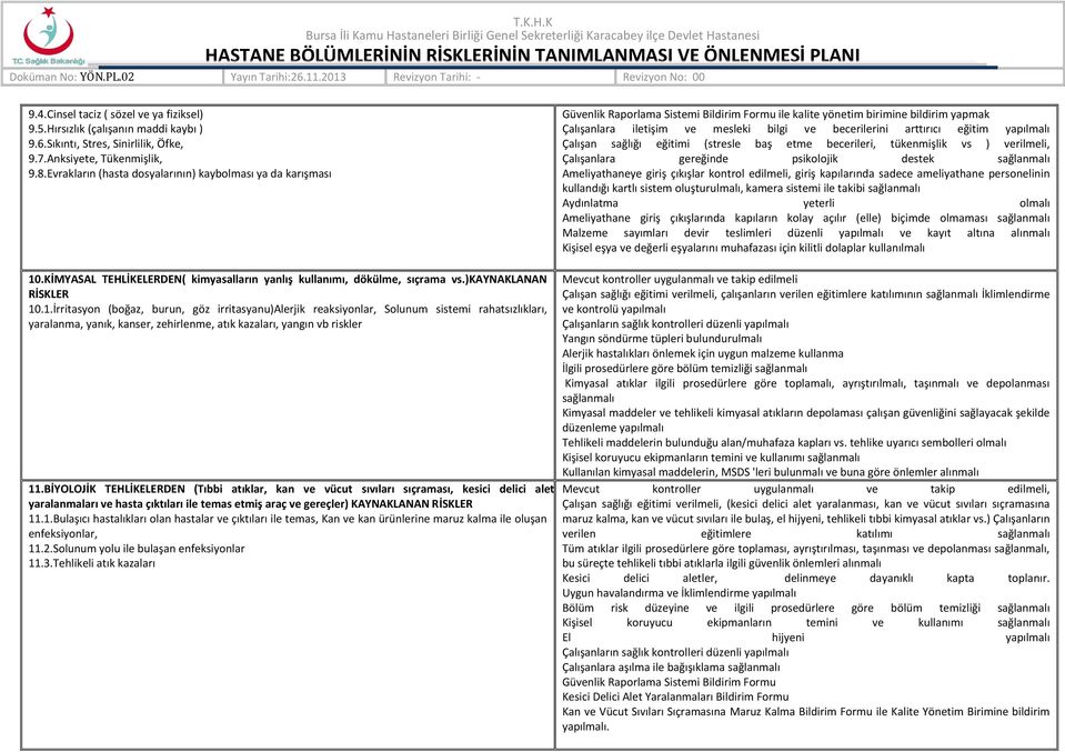 arttırıcı eğitim yapılmalı Çalışan sağlığı eğitimi (stresle baş etme becerileri, tükenmişlik vs ) verilmeli, Çalışanlara gereğinde psikolojik destek sağlanmalı Ameliyathaneye giriş çıkışlar kontrol