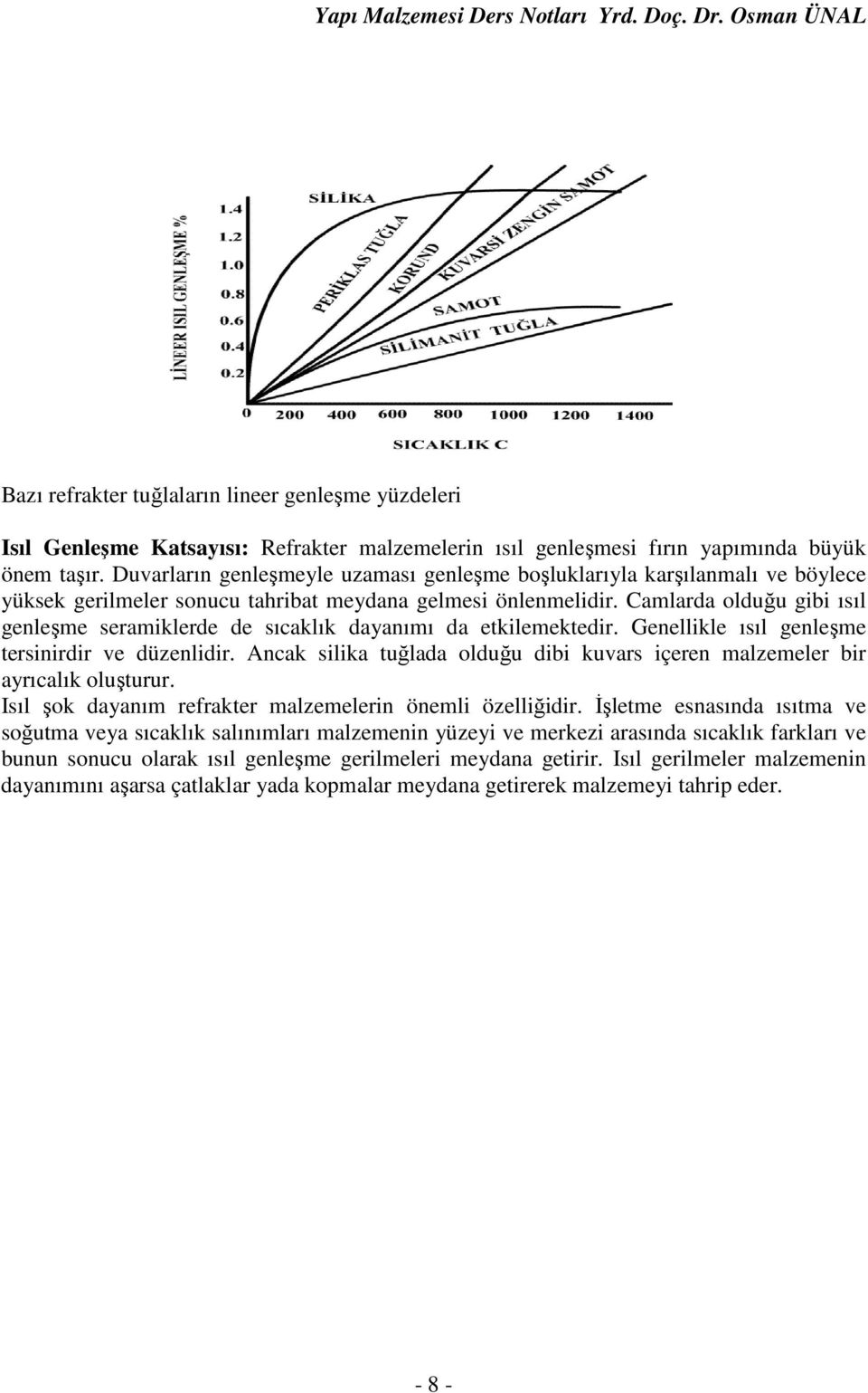 Camlarda olduğu gibi ısıl genleşme seramiklerde de sıcaklık dayanımı da etkilemektedir. Genellikle ısıl genleşme tersinirdir ve düzenlidir.