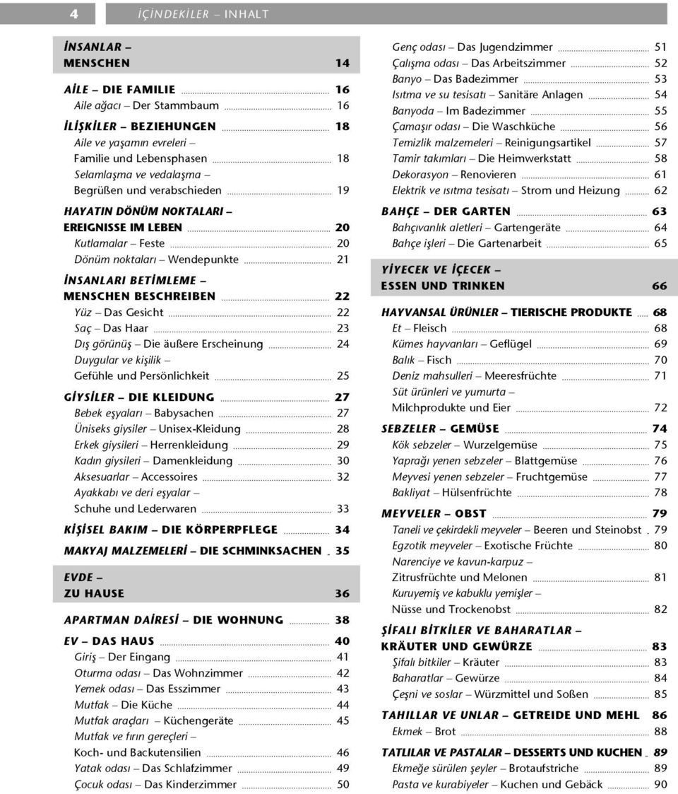 Haar 23 Dış görünüş Die äußere Erscheinung 24 Duygular ve kişilik Gefühle und Persönlichkeit 25 Giysiler Die Kleidung 27 Bebek eşyaları Babysachen 27 Üniseks giysiler Unisex-Kleidung 28 Erkek