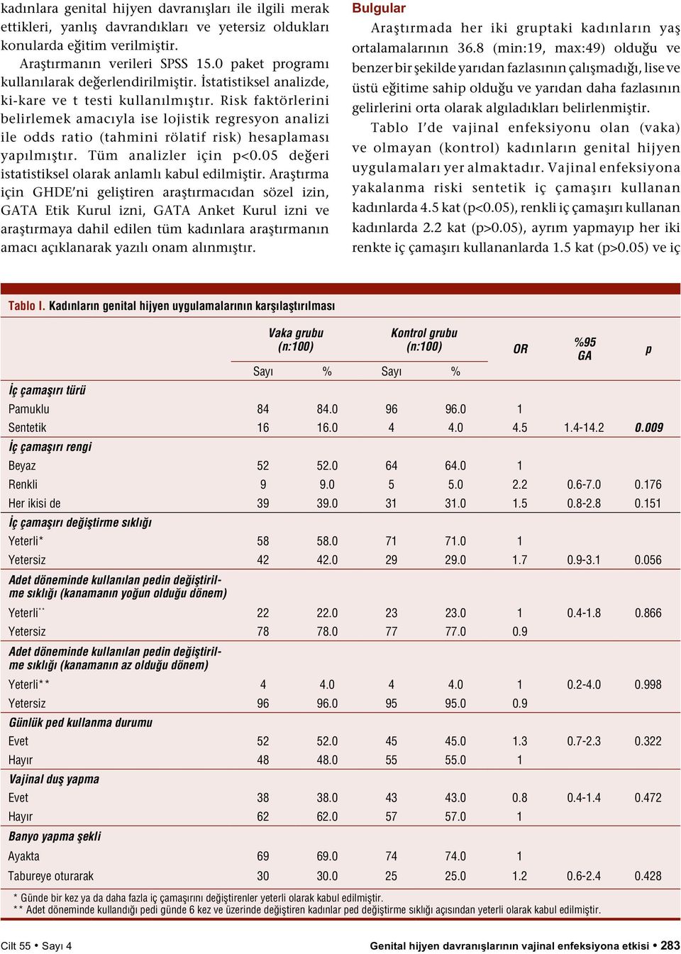 Risk faktörlerini belirlemek amacıyla ise lojistik regresyon analizi ile odds ratio (tahmini rölatif risk) hesaplaması yapılmıştır. Tüm analizler için p<0.