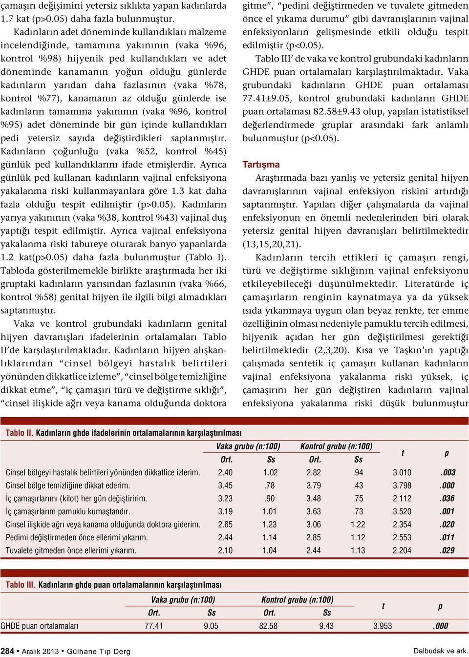 yarıdan daha fazlasının (vaka %78, kontrol %77), kanamanın az olduğu günlerde ise kadınların tamamına yakınının (vaka %96, kontrol %95) adet döneminde bir gün içinde kullandıkları pedi yetersiz