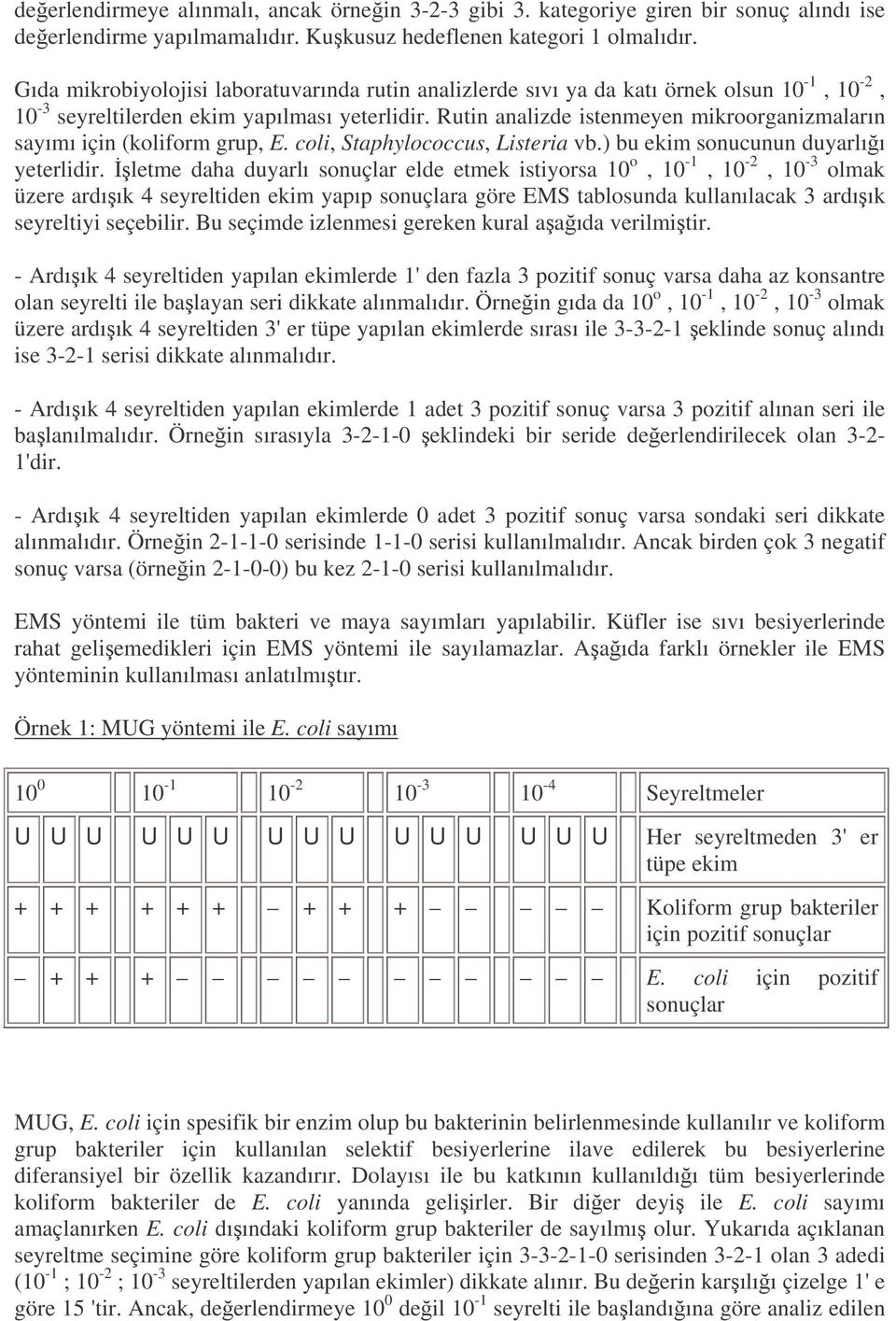 Rutin analizde istenmeyen mikroorganizmaların sayımı için (koliform grup, E. coli, Staphylococcus, Listeria vb.) bu ekim sonucunun duyarlıı yeterlidir.