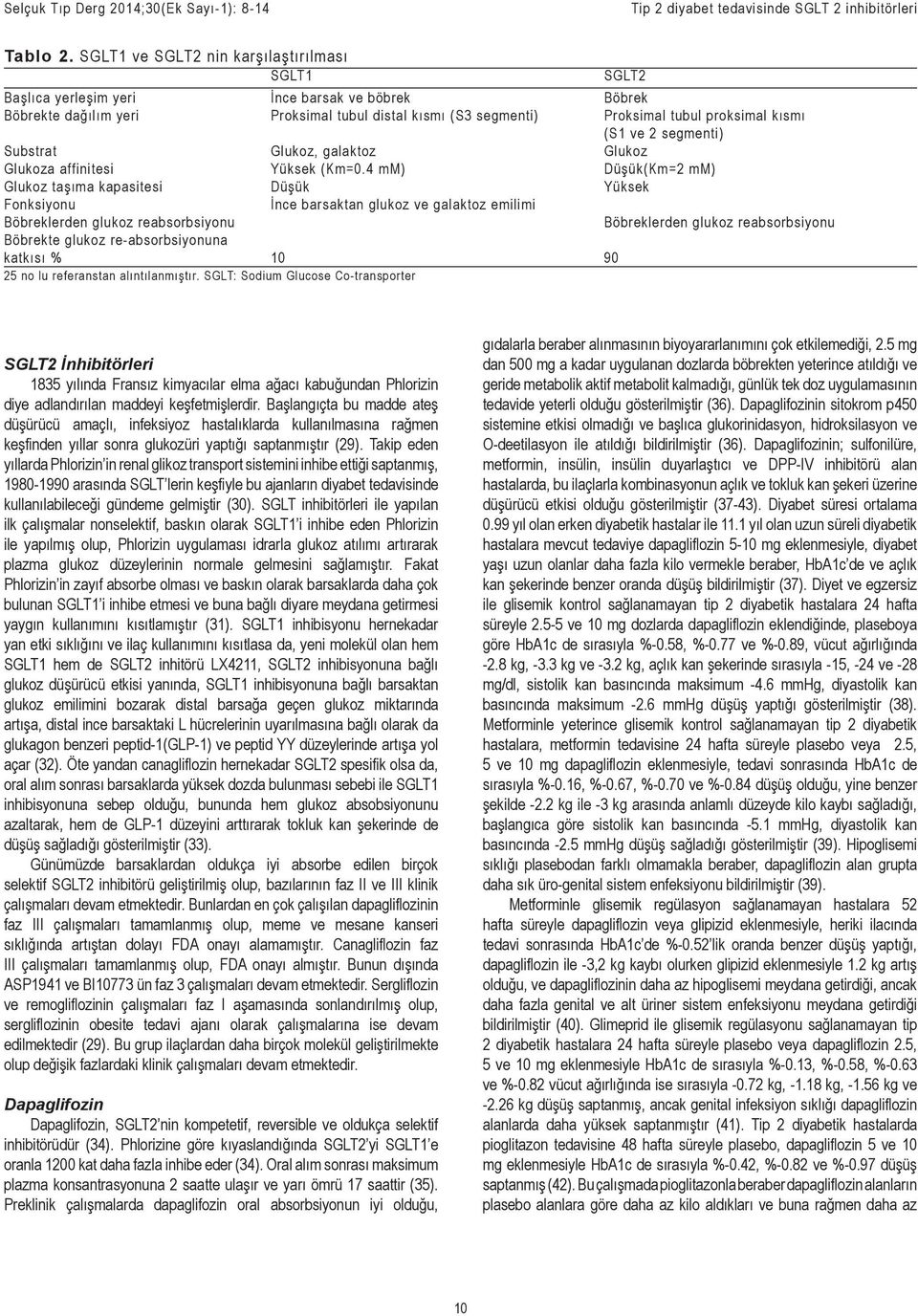 segmenti) Substrat Glukoz, galaktoz Glukoz Glukoza affinitesi Yüksek (Km=0.