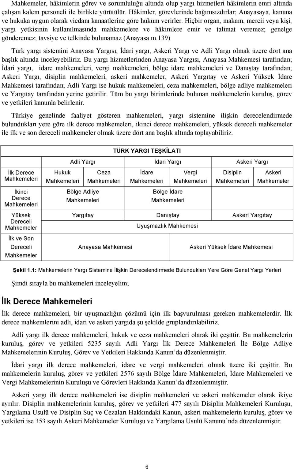 Hiçbir organ, makam, mercii veya kişi, yargı yetkisinin kullanılmasında mahkemelere ve hâkimlere emir ve talimat veremez; genelge gönderemez; tavsiye ve telkinde bulunamaz (Anayasa m.