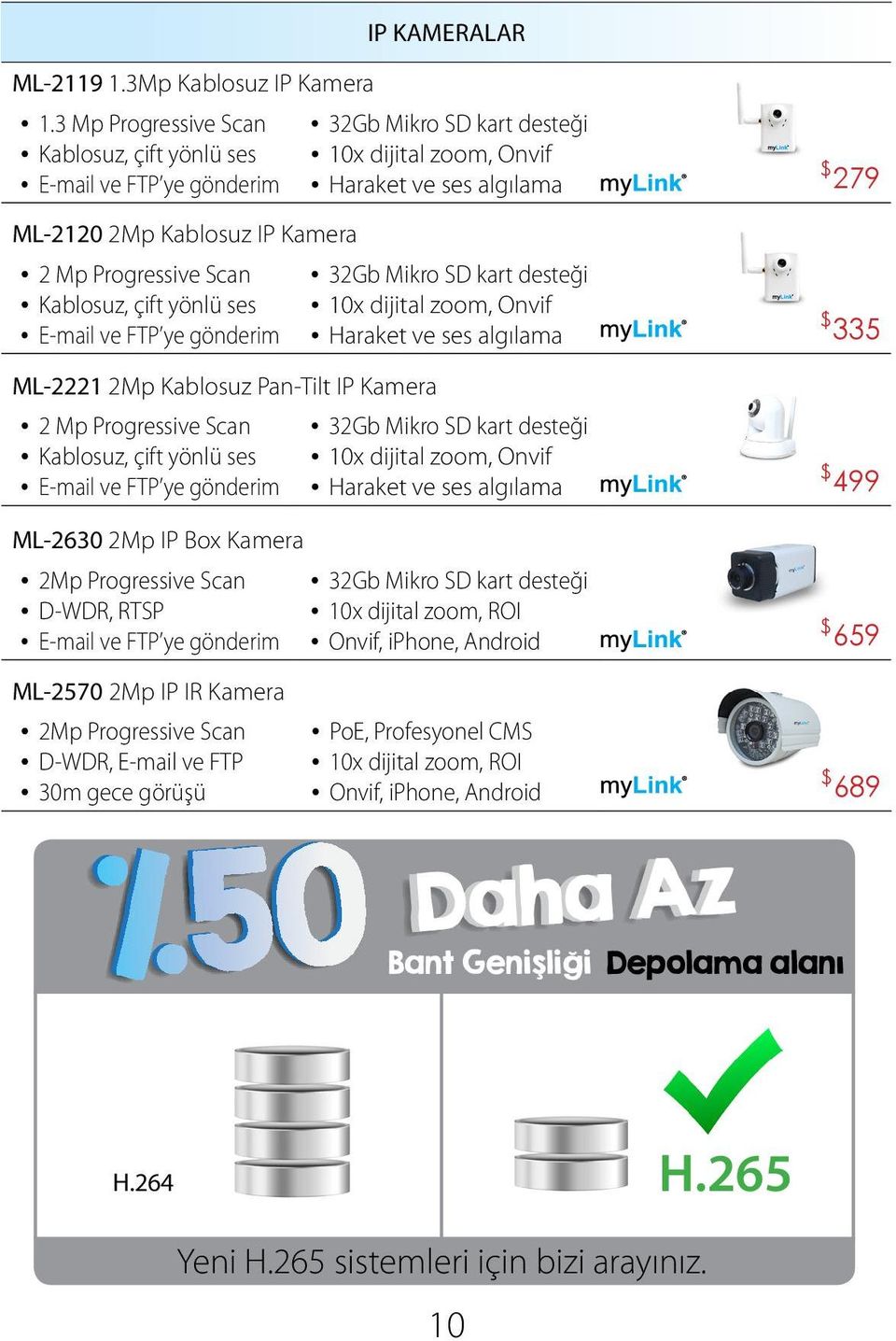 Scan 32Gb Mikro SD kart desteği Kablosuz, çift yönlü ses 10x dijital zoom, Onvif E-mail ve FTP ye gönderim Haraket ve ses algılama ML-2221 2Mp Kablosuz Pan-Tilt IP Kamera 2 Mp Progressive Scan 32Gb