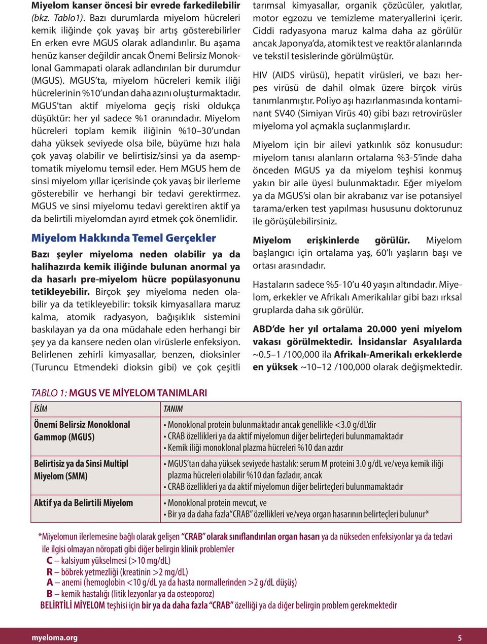 MGUS ta, miyelom hücreleri kemik iliği hücrelerinin %10 undan daha azını oluşturmaktadır. MGUS tan aktif miyeloma geçiş riski oldukça düşüktür: her yıl sadece %1 oranındadır.