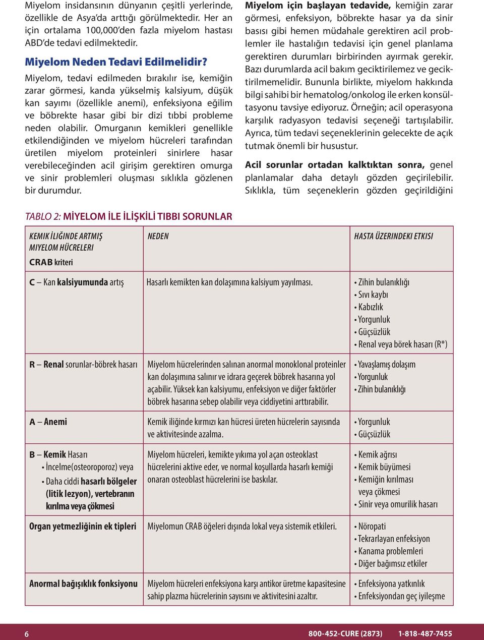 Miyelom, tedavi edilmeden bırakılır ise, kemiğin zarar görmesi, kanda yükselmiş kalsiyum, düşük kan sayımı (özellikle anemi), enfeksiyona eğilim ve böbrekte hasar gibi bir dizi tıbbi probleme neden