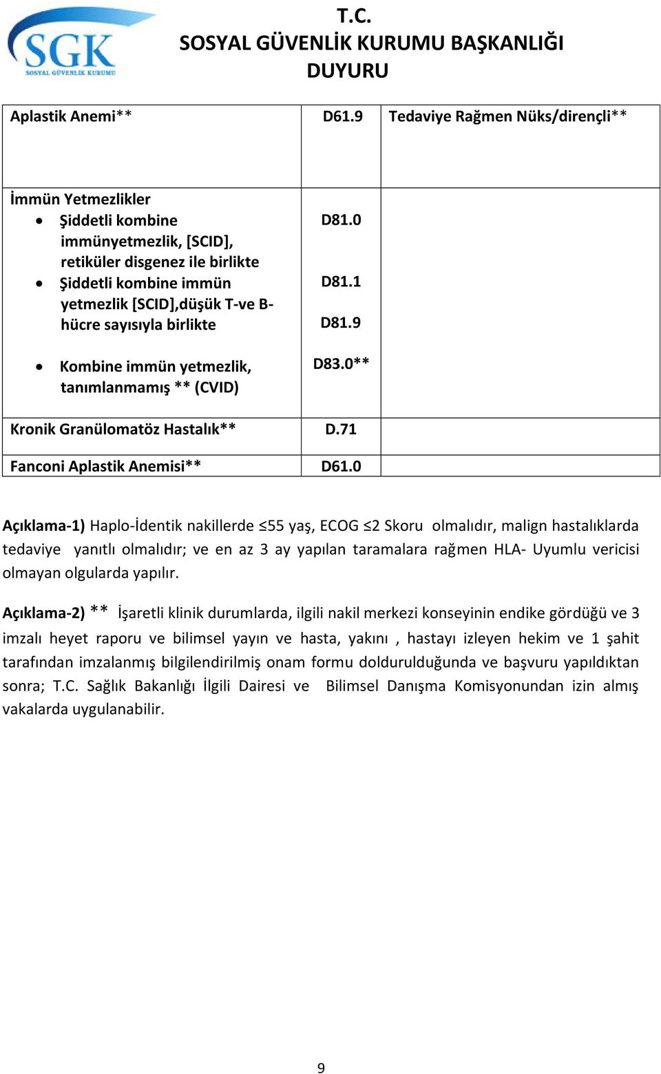 birlikte Kombine immün yetmezlik, tanımlanmamış ** (CVID) D81.0 D81.1 D81.9 D83.0** Kronik Granülomatöz Hastalık** D.71 Fanconi Aplastik Anemisi** D61.