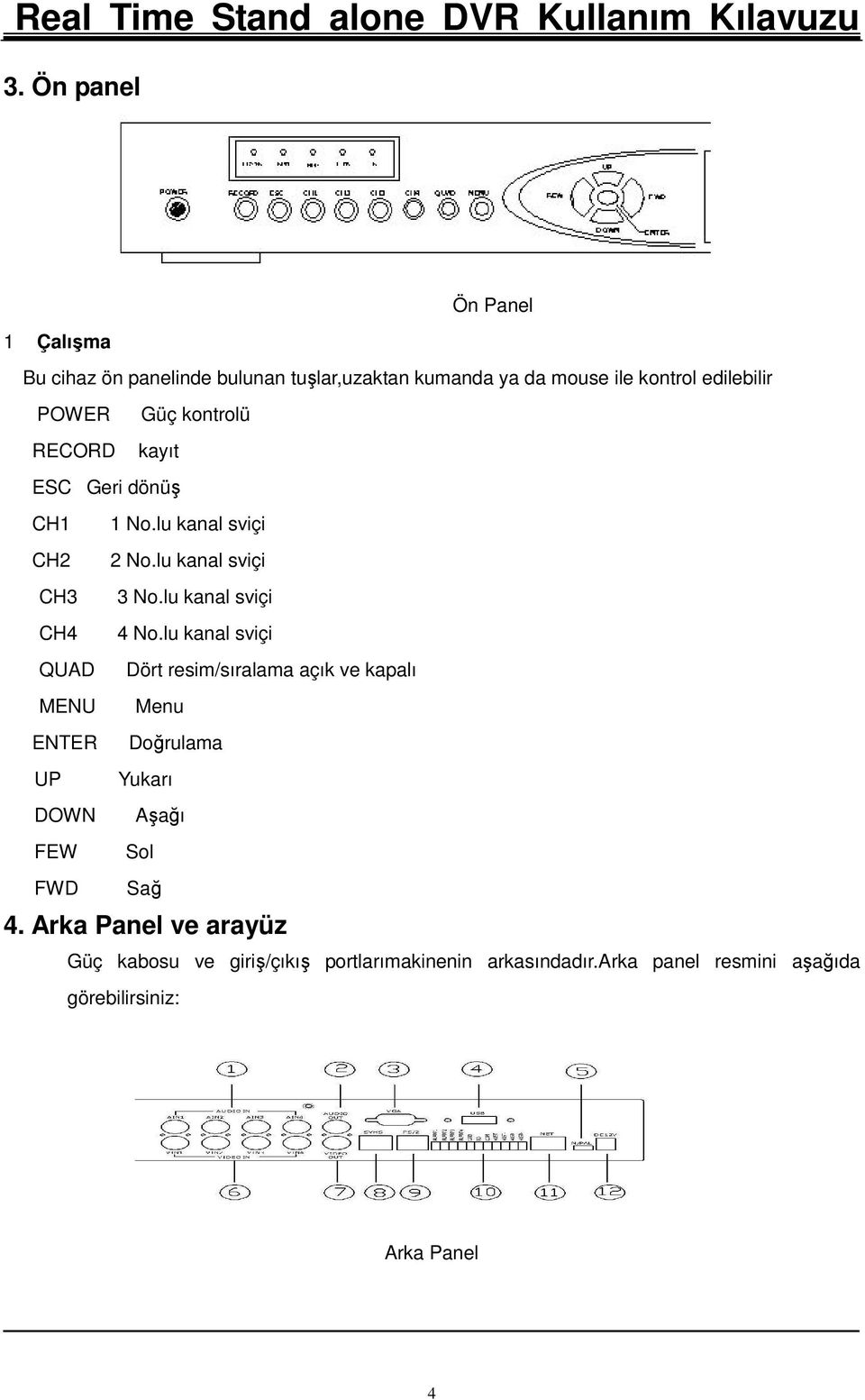 lu kanal sviçi QUAD Dört resim/sıralama açık ve kapalı MENU Menu ENTER Doğrulama UP Yukarı DOWN Aşağı FEW Sol FWD Sağ 4.