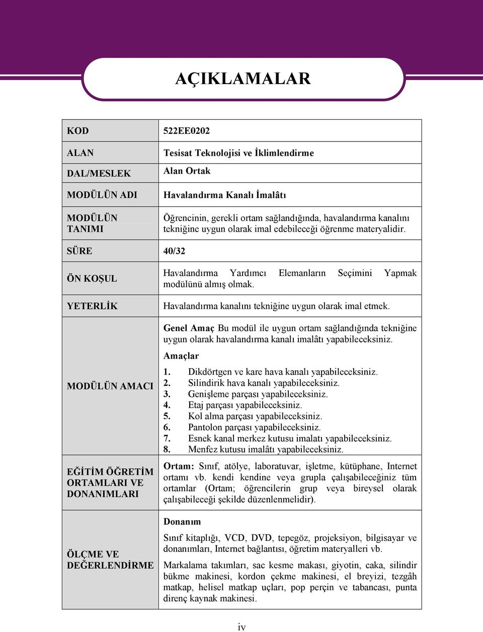 SÜRE 40/32 ÖN KOŞUL YETERLİK MODÜLÜN AMACI EĞİTİM ÖĞRETİM ORTAMLARI VE DONANIMLARI ÖLÇME VE DEĞERLENDİRME Havalandırma Yardımcı Elemanların Seçimini Yapmak modülünü almış olmak.