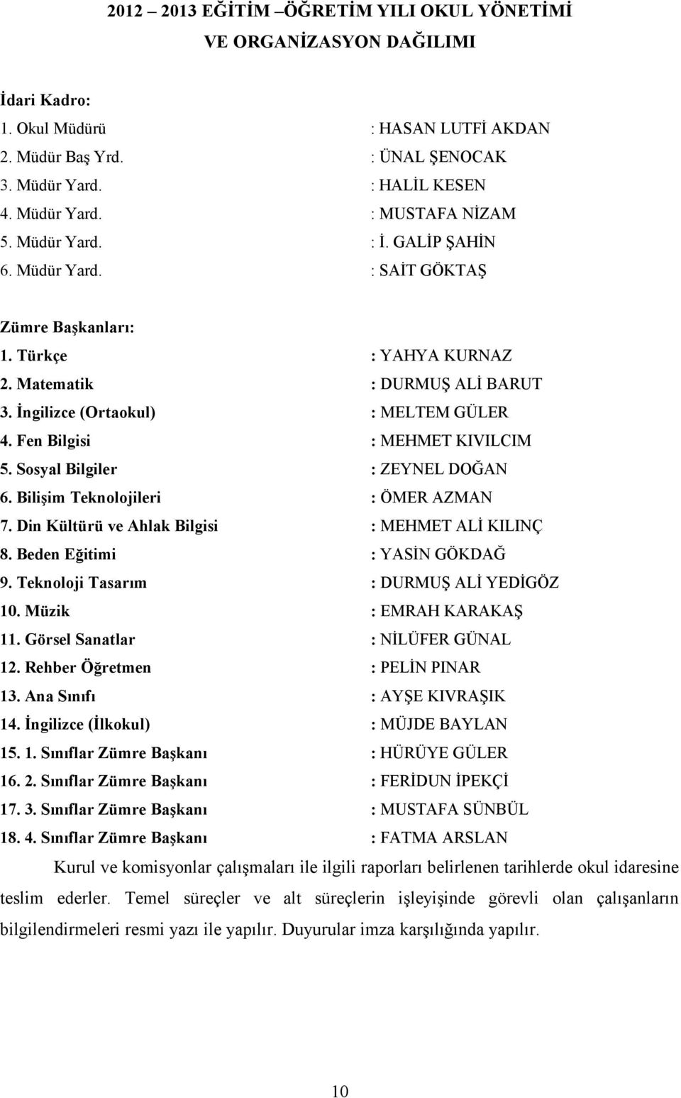 Fen Bilgisi : MEHMET KIVILCIM 5. Sosyal Bilgiler : ZEYNEL DOĞAN 6. Bilişim Teknolojileri : ÖMER AZMAN 7. Din Kültürü ve Ahlak Bilgisi : MEHMET ALİ KILINÇ 8. Beden Eğitimi : YASİN GÖKDAĞ 9.