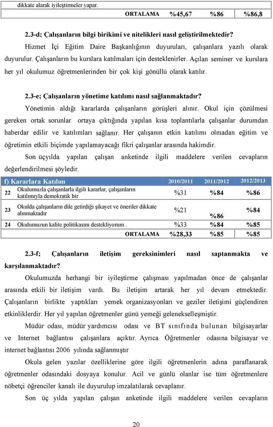 Açılan seminer ve kurslara her yıl okulumuz öğretmenlerinden bir çok kişi gönüllü olarak katılır. 2.3-e; Çalışanların yönetime katılımı nasıl sağlanmaktadır?