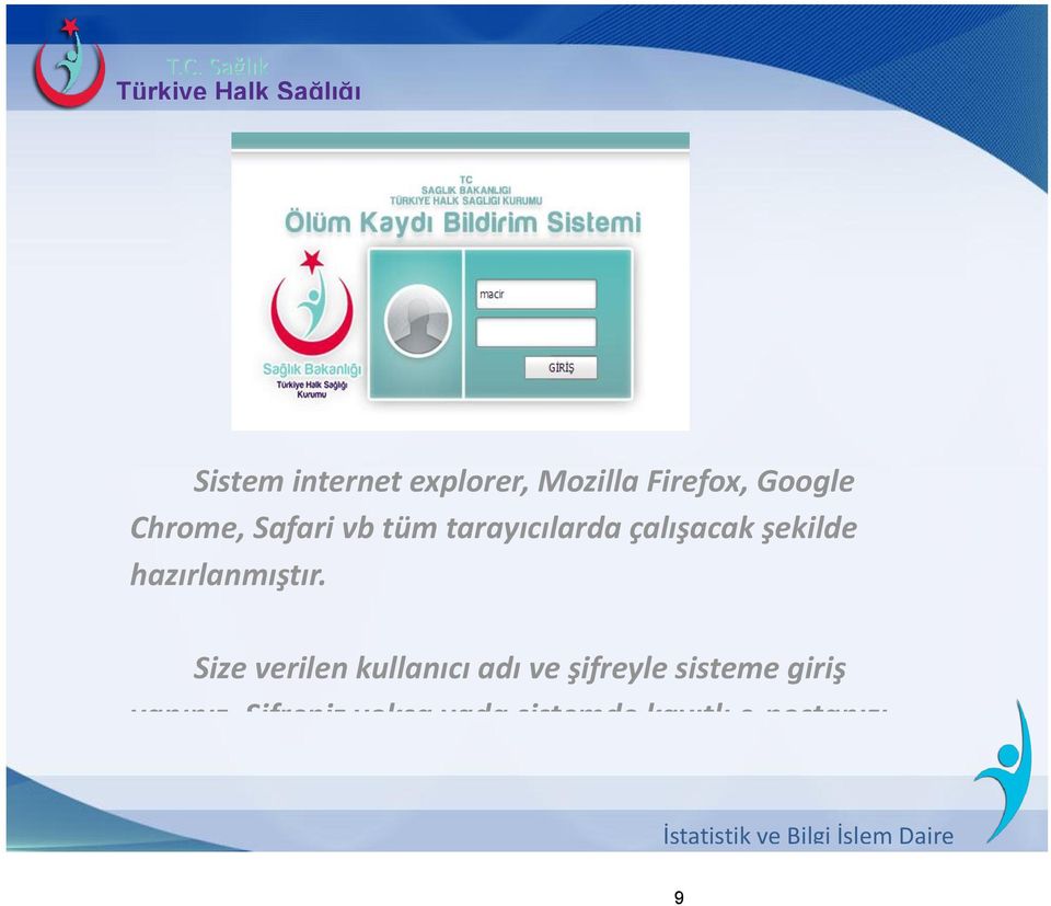 Size verilen kullanıcı adı ve şifreyle sisteme giriş yapınız.