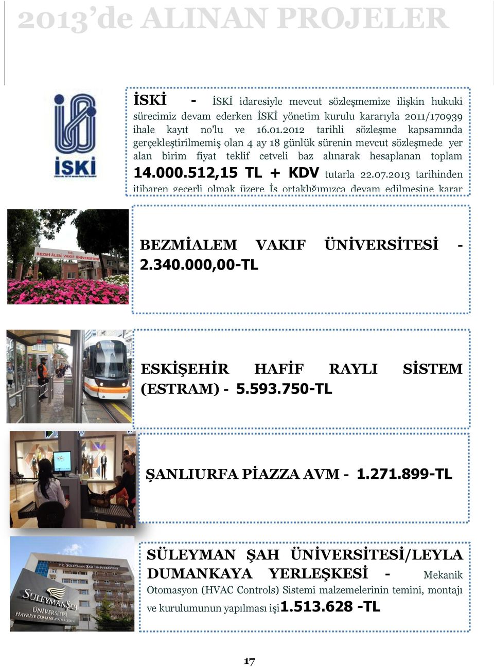 000,00-TL ESKİŞEHİR HAFİF RAYLI SİSTEM (ESTRAM) - 5.593.750-TL ŞANLIURFA PİAZZA AVM - 1.271.