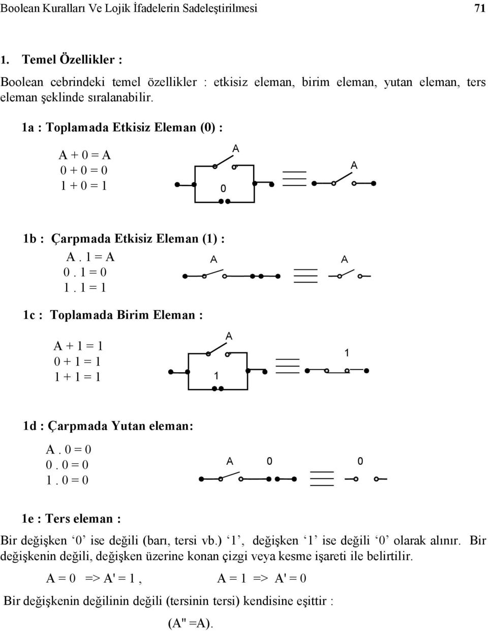 1a : Toplamada Etkisiz Eleman (0) : + 0 = 0 + 0 = 0 1 + 0 = 1 0 1b : Çarpmada Etkisiz Eleman (1) :. 1 = 0. 1 = 0 1.