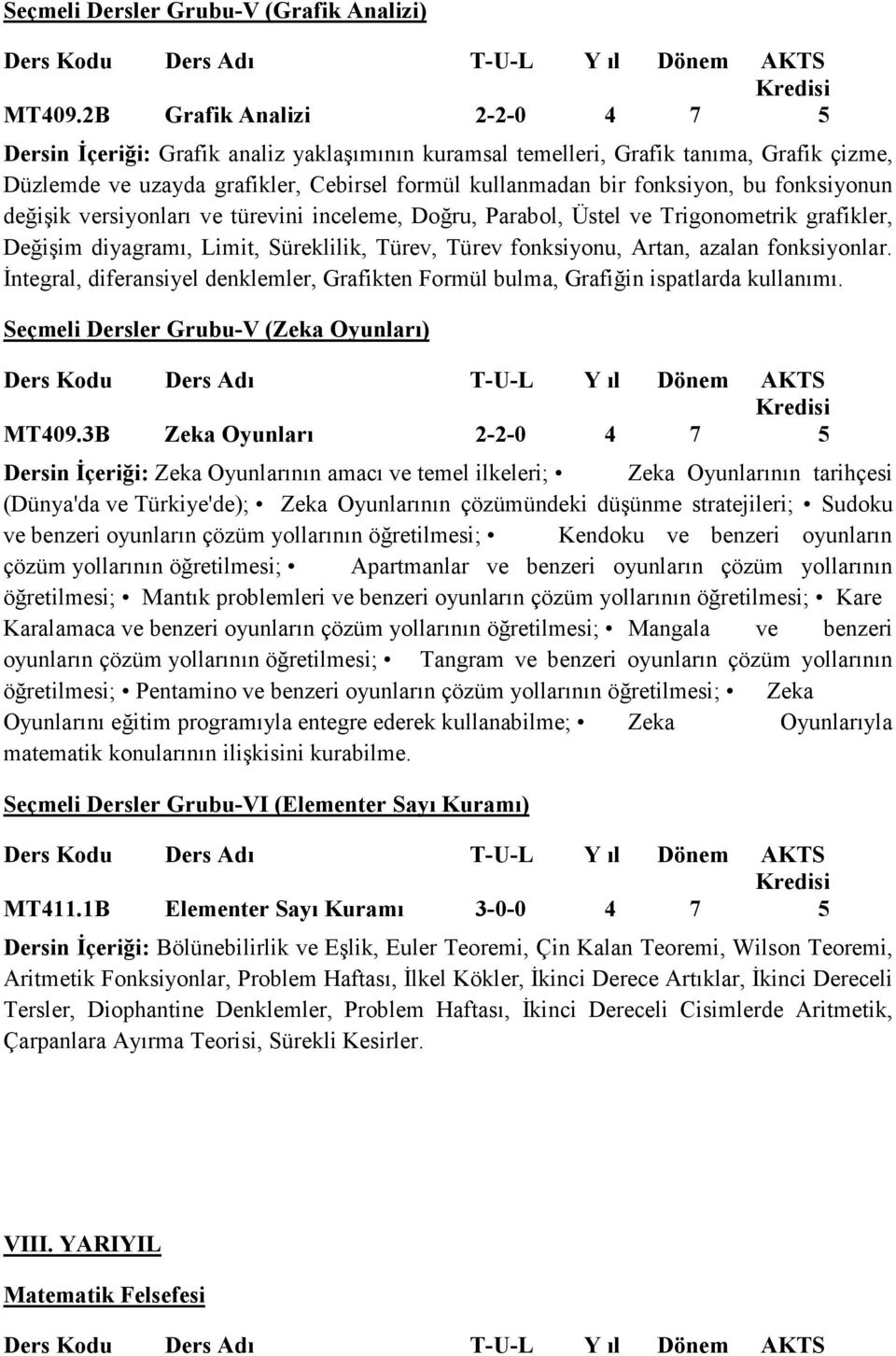 fonksiyonun değişik versiyonları ve türevini inceleme, Doğru, Parabol, Üstel ve Trigonometrik grafikler, Değişim diyagramı, Limit, Süreklilik, Türev, Türev fonksiyonu, Artan, azalan fonksiyonlar.