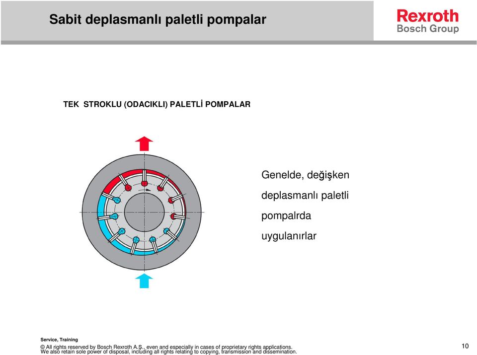 PALETL POMPALAR Genelde, deiken