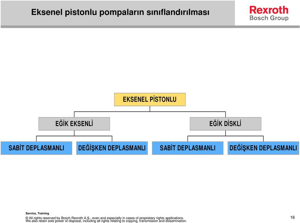 EKSENL EK DSKL SABT DEPLASMANLI DEKEN