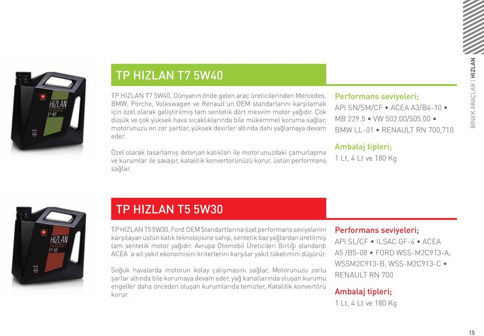 Özel olarak tasarlamış deterjan katıkları ile motorunuzdaki çamurlaşma ve kurumlar ile savaşır, katalitik konvertorünüzü korur, üstün performans sağlar. API SN/SM/CF ACEA A3/B4-10 MB 229.5 VW 502.