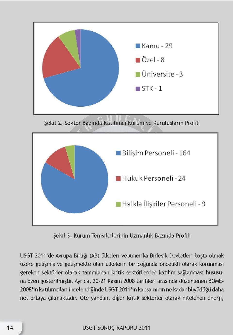 olan ülkelerin bir çoğunda öncelikli olarak korunması gereken sektörler olarak tanımlanan kritik sektörlerden katılım sağlanması hususuna özen gösterilmiştir.