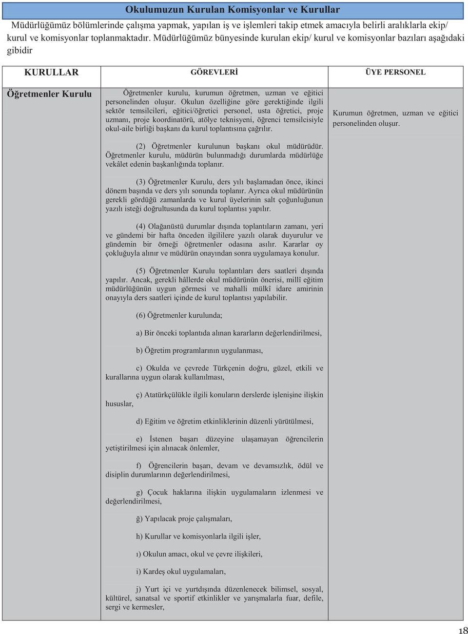 Okulun özelliğine göre gerektiğinde ilgili sektör temsilcileri, eğitici/öğretici persnel, usta öğretici, prje uzmanı, prje krdinatörü, atölye teknisyeni, öğrenci temsilcisiyle kul-aile birliği