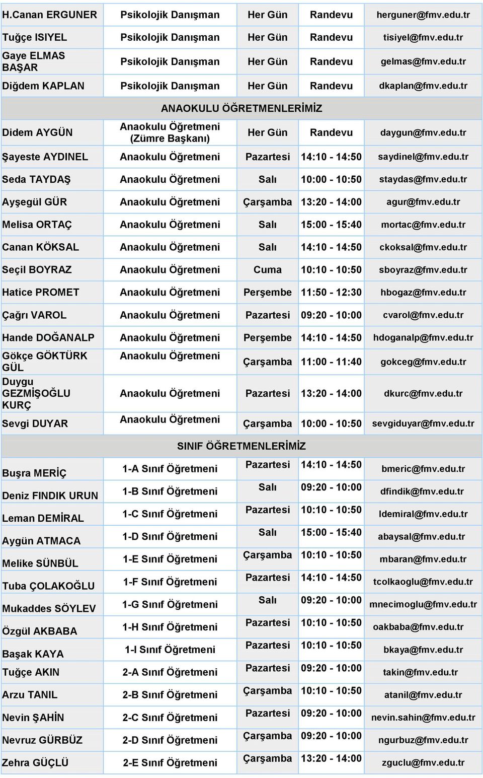 edu.tr Seda TAYDAŞ Anaokulu Salı 10:00-10:50 staydas@fmv.edu.tr Ayşegül GÜR Anaokulu Çarşamba 13:20-14:00 agur@fmv.edu.tr Melisa ORTAÇ Anaokulu Salı 15:00-15:40 mortac@fmv.edu.tr Canan KÖKSAL Anaokulu Salı 14:10-14:50 ckoksal@fmv.