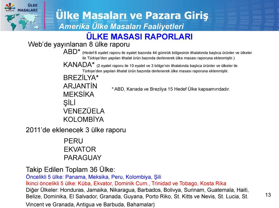 ) KANADA* (2 eyalet raporu ile 10 eyalet ve 3 bölge nin ithalatında başlıca ürünler ve ülkeler ile  BREZİLYA* ARJANTİN * ABD, Kanada ve Brezilya 15 Hedef Ülke kapsamındadır.