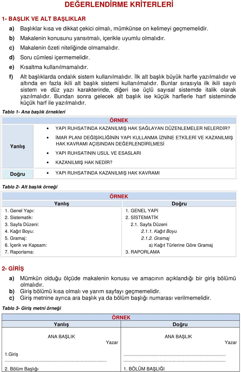 İlk alt başlık büyük harfle yazılmalıdır ve altında en fazla ikili alt başlık sistemi kullanılmalıdır.