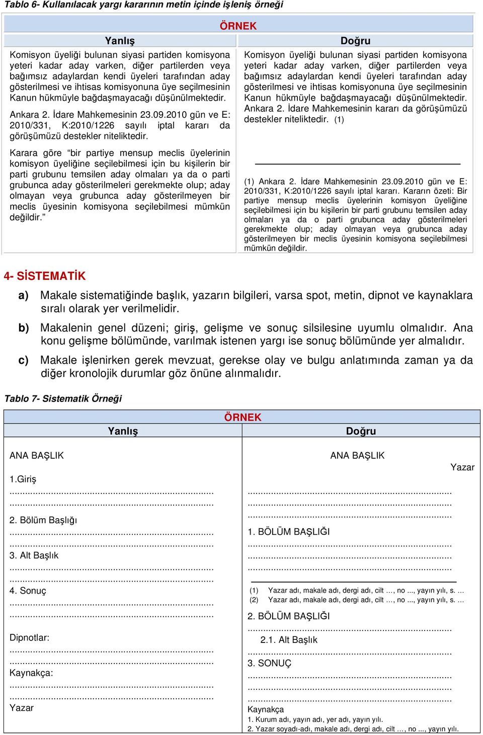 2010 gün ve E: 2010/331, K:2010/1226 sayılı iptal kararı da görüşümüzü destekler niteliktedir.