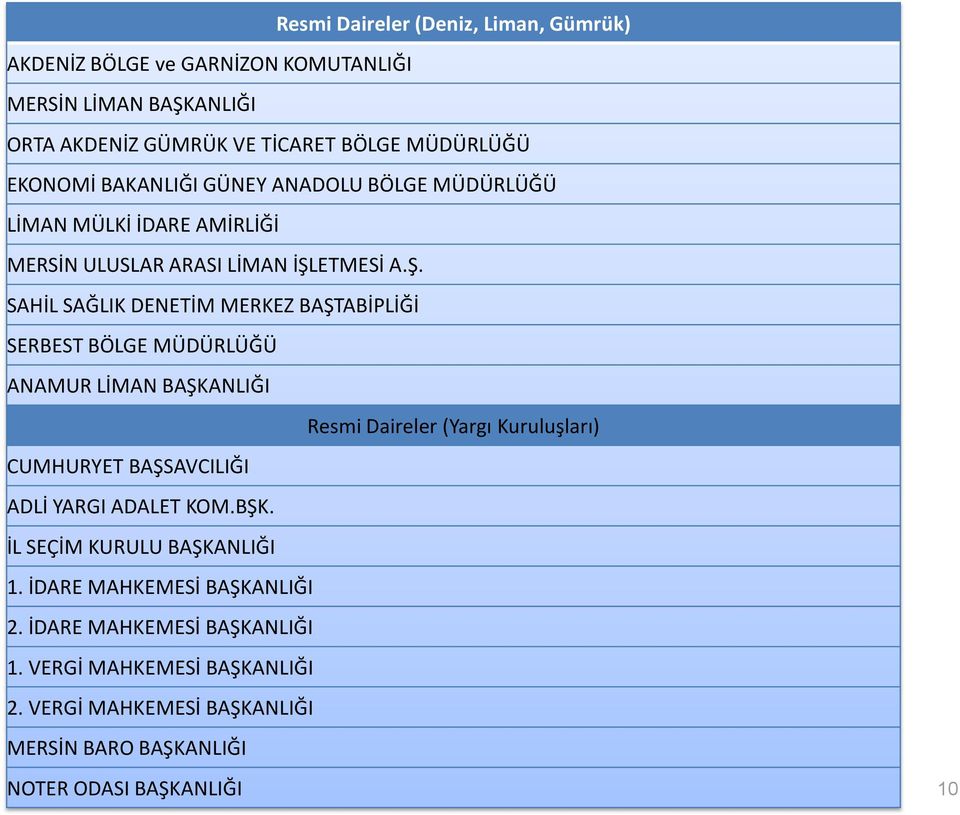 ETMESİ A.Ş.