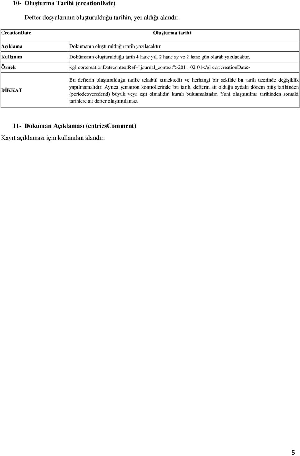 <gl-cor:creationdatecontextref="journal_context">2011-02-01</gl-cor:creationdate> Bu defterin oluşturulduğu tarihe tekabül etmektedir ve herhangi bir şekilde bu tarih üzerinde değişiklik