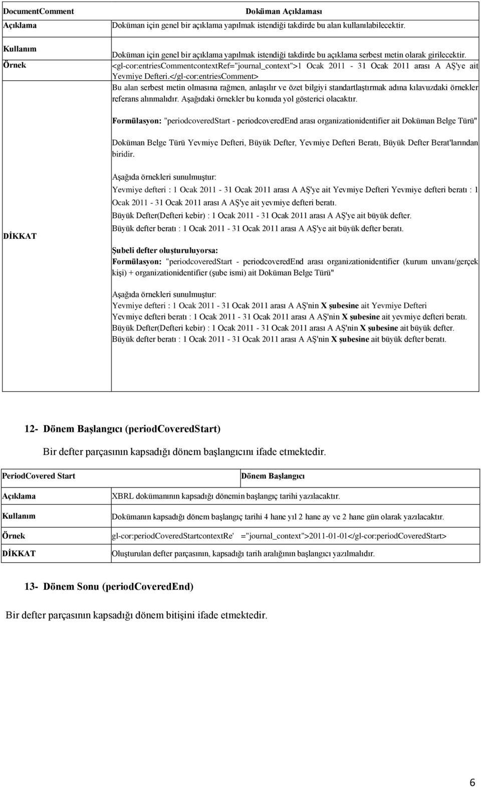 <gl-cor:entriescommentcontextref="journal_context">1 Ocak 2011-31 Ocak 2011 arası A AŞ'ye ait Yevmiye Defteri.