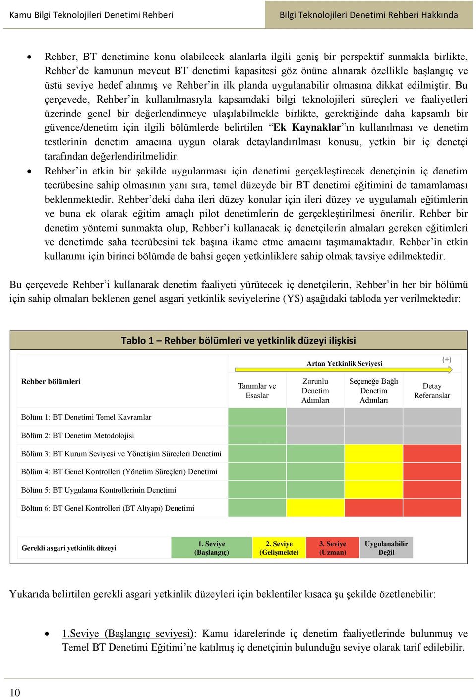 Bu çerçevede, Rehber in kullanılmasıyla kapsamdaki bilgi teknolojileri süreçleri ve faaliyetleri üzerinde genel bir değerlendirmeye ulaşılabilmekle birlikte, gerektiğinde daha kapsamlı bir