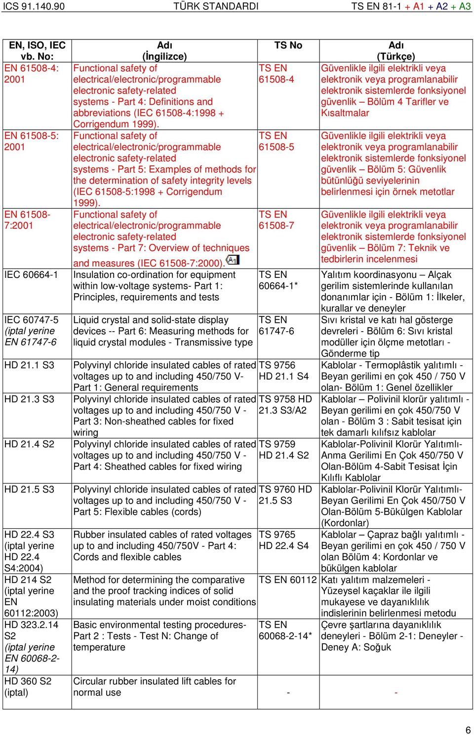 04) HD 21