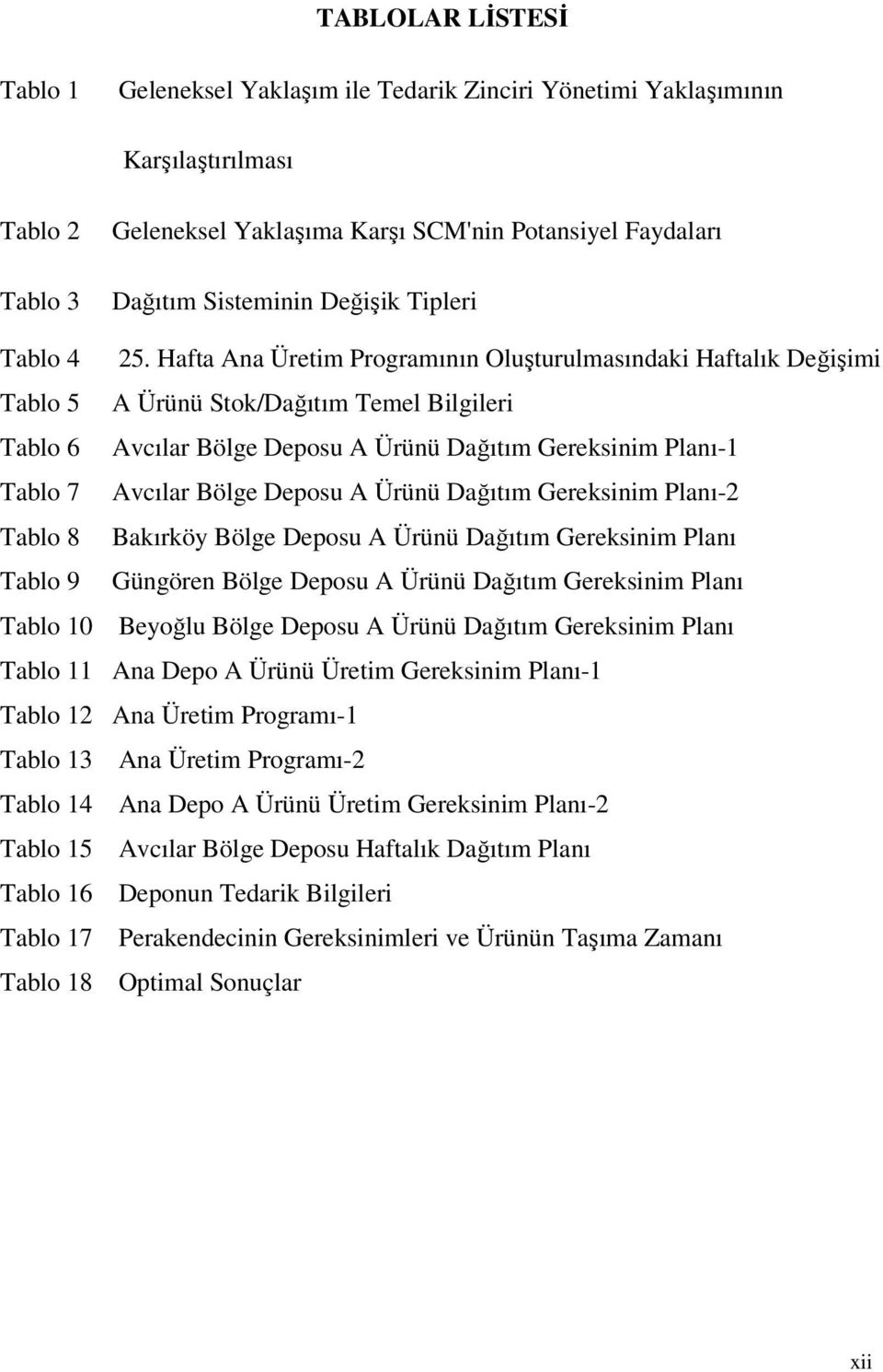 Hafta Ana Üretim Programının Oluşturulmasındaki Haftalık Değişimi Tablo 5 A Ürünü Stok/Dağıtım Temel Bilgileri Tablo 6 Avcılar Bölge Deposu A Ürünü Dağıtım Gereksinim Planı-1 Tablo 7 Avcılar Bölge