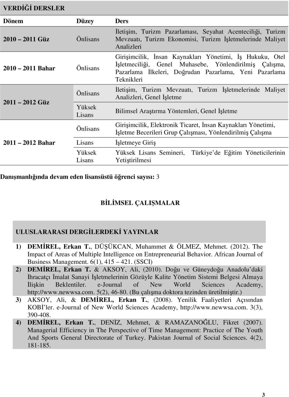 Yönlendirilmiş Çalışma, Pazarlama İlkeleri, Doğrudan Pazarlama, Yeni Pazarlama Teknikleri İletişim, Turizm Mevzuatı, Turizm İşletmelerinde Maliyet Analizleri, Genel İşletme Bilimsel Araştırma